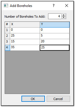 Add Boreholes dialog